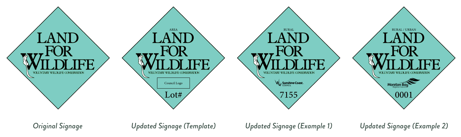 Land for Wildlife Signage Variations